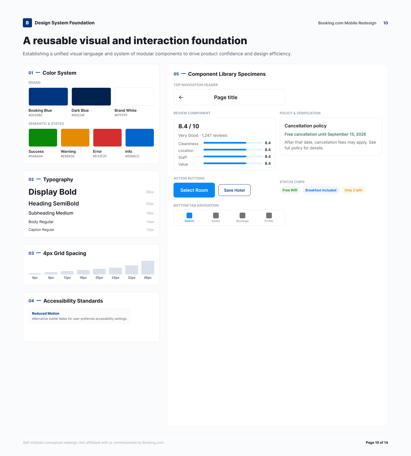 Design system reference sheet showing color foundation, typography hierarchy, spacing system, and reusable components