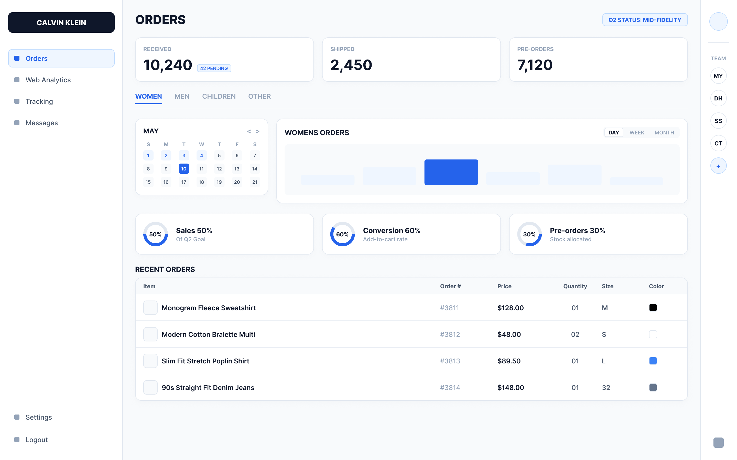 Mid-fidelity Calvin Klein Orders dashboard concept, desktop, with placeholder data and layout hierarchy