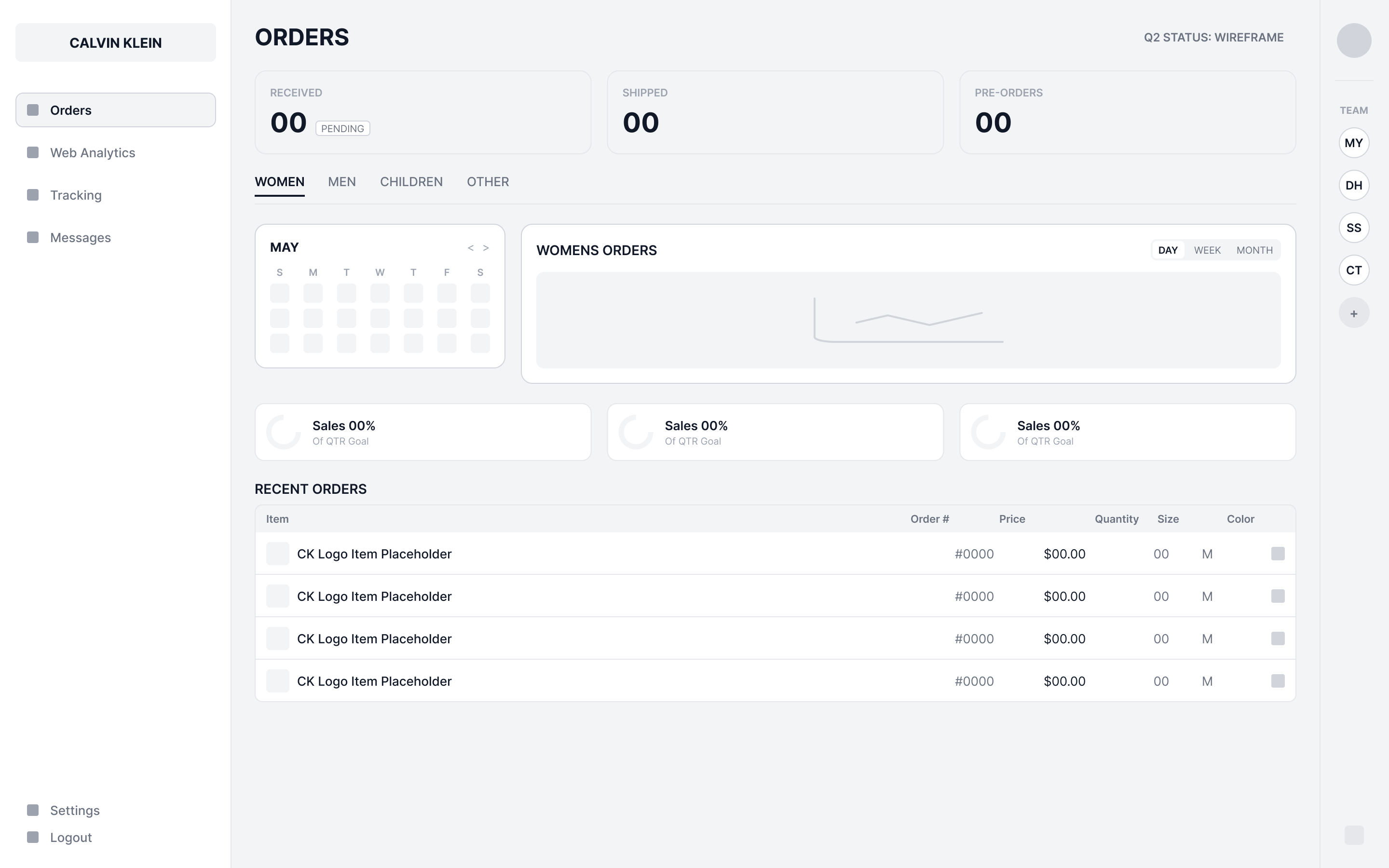 Wireframe stage of the Calvin Klein Orders dashboard, grayscale structural layout