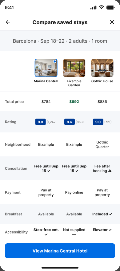 Saved properties comparison view