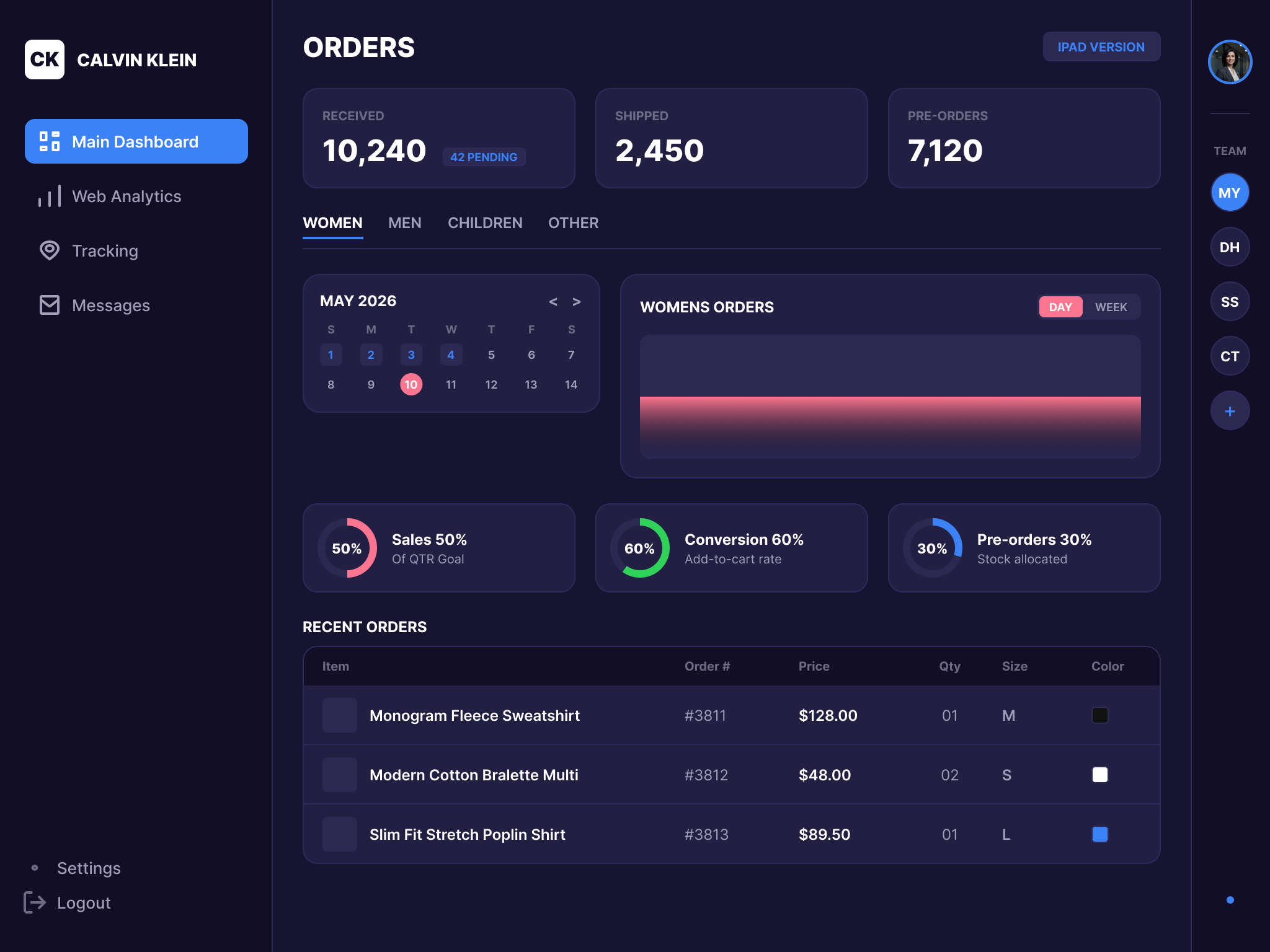 High-fidelity Calvin Klein Orders dashboard, iPad, dark purple theme with order stats and recent-orders table