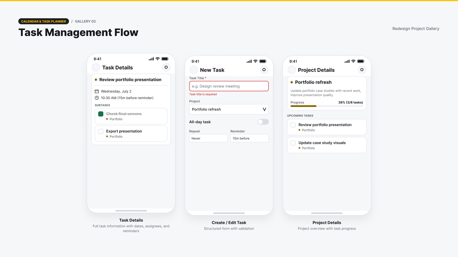 Composite view of the task creation, review, editing, and completion flow